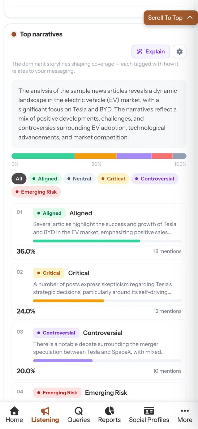 Coverage classified against your messaging