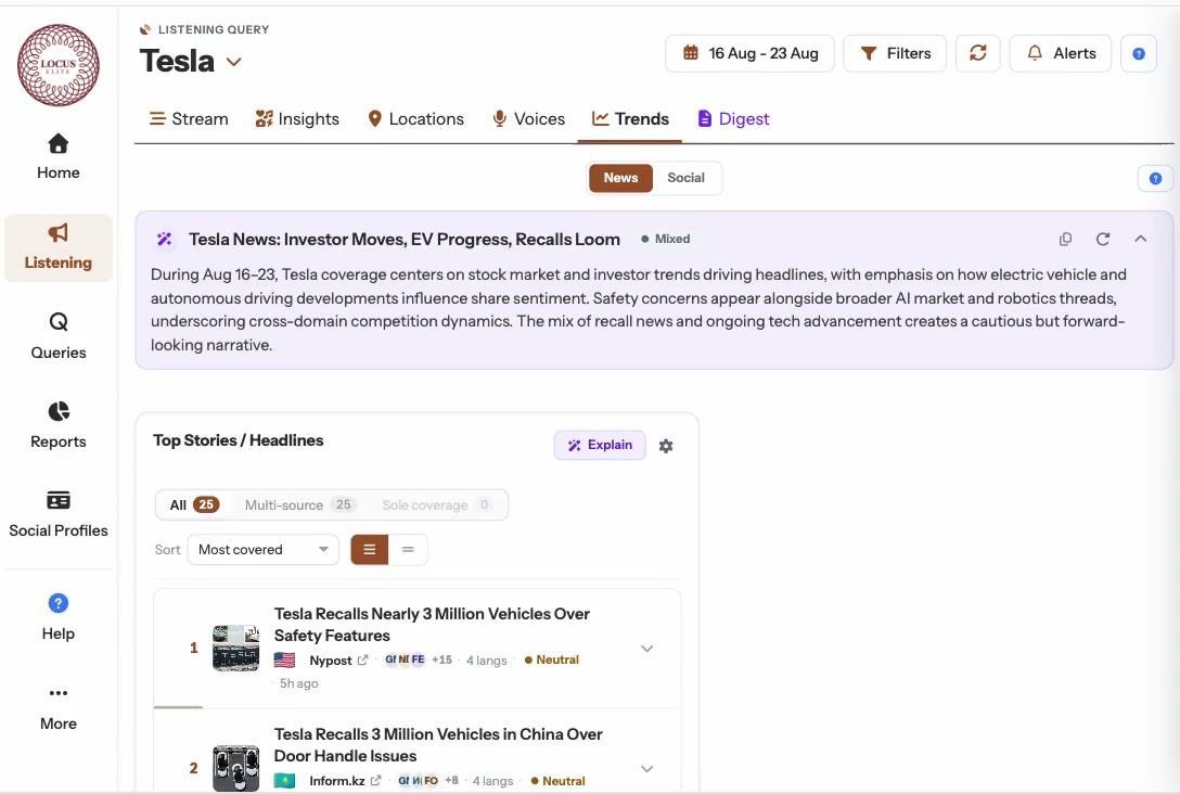 Trending posts ranked by engagement with reach and sentiment per post